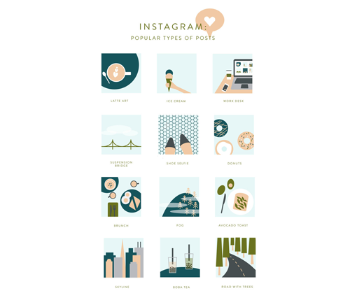 Instagram-popüler-paylasım-ilüstrasyon-