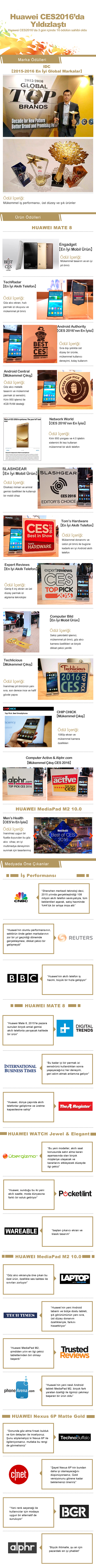 Huawei_CES_ödül